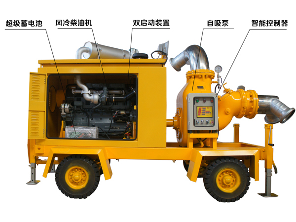 自吸式移动泵车