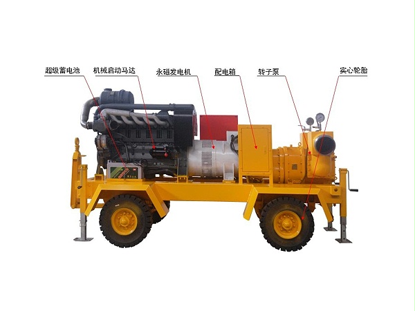 移动式排水发电照明泵站