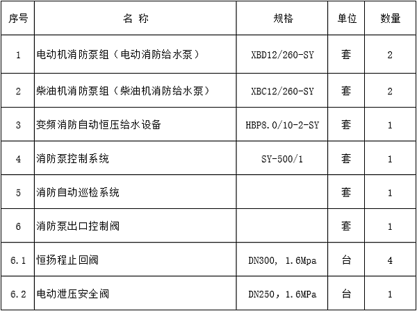 微信截图_20190920173200