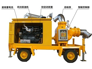 自吸式移动泵车