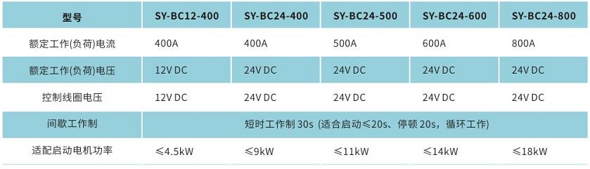 QQ截图20231106163317