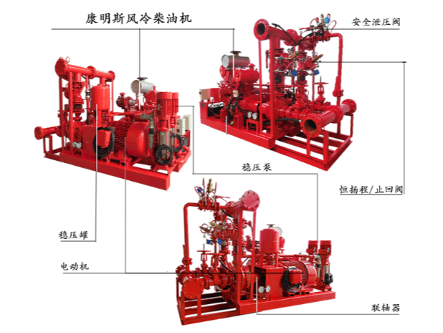 双动力消防泵组 双动力消防泵组