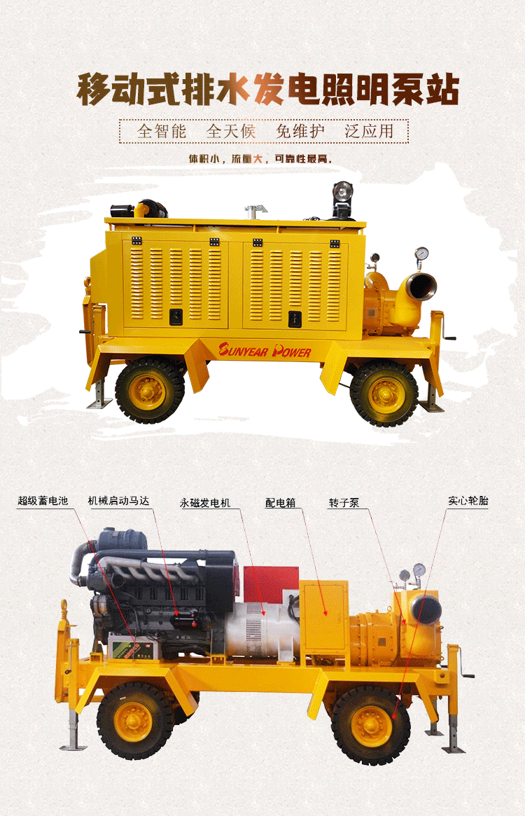 移动式排水发电照明泵站_01 移动式排水发电照明泵站_01