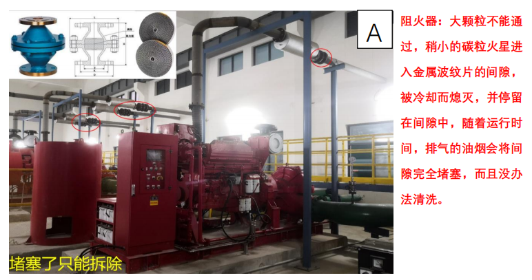 阻火器缺点