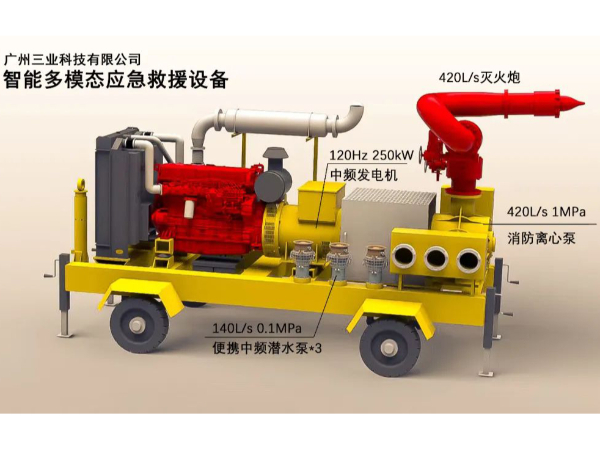 智能多模态应急救援设备